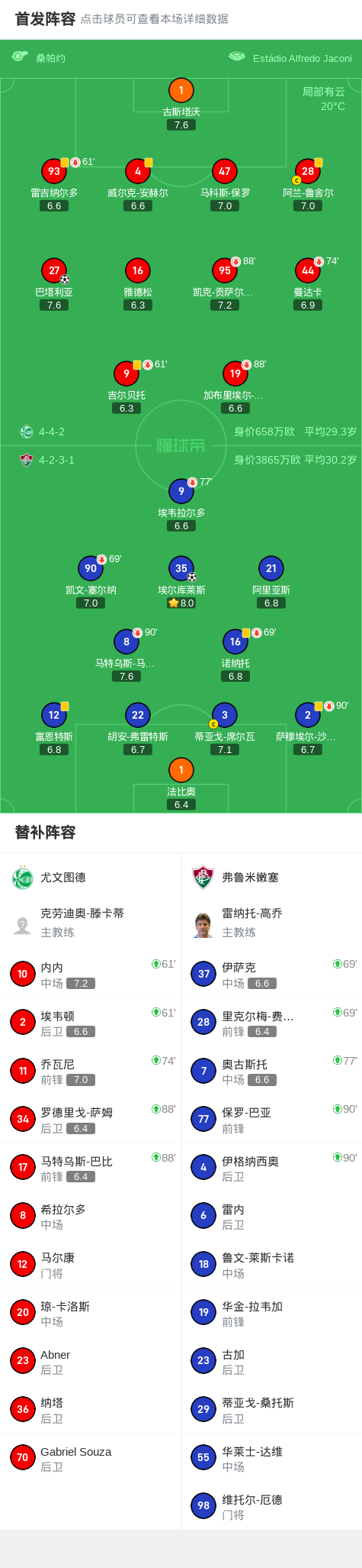 半岛体育官网入口-欧预赛最新战况更新，球队技术提升明显，打破僵局的简单介绍